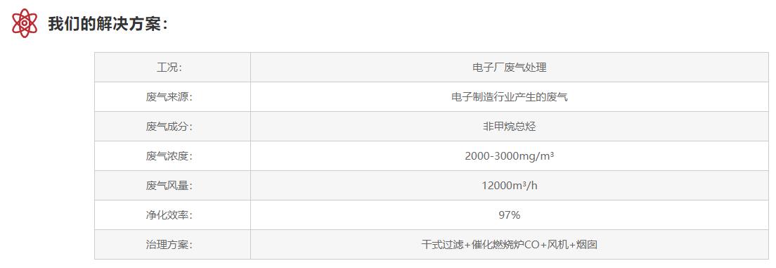��ӏS�U��̎��|����̿����Ó���O(sh��)��|RCO|RTO�߻�ȼ���O(sh��)��S�ҽ�Q�����D��
