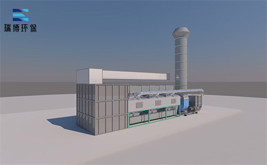 ��ʾRCO�߻�ȼ���O(sh��)����ŷŘ�(bi��o)��(zh��n)�����o(h��)�h(hu��n)��������(chu��ng)�坍δ����