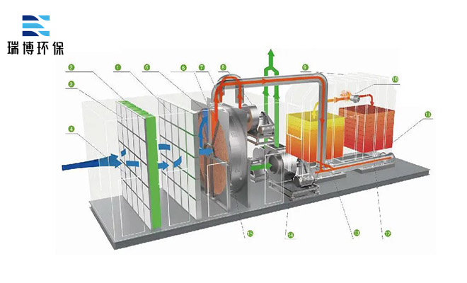 ʲô�Ƿ�ʯ�D(zhu��n)݆�O(sh��)����