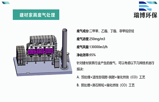 �ЙC(j��)�U��|���ܻ����O(sh��)��|�����߻��O(sh��)��|�����t(y��)ˎ�U�����̎��|�S��|�r(ji��)���𲩏S��
