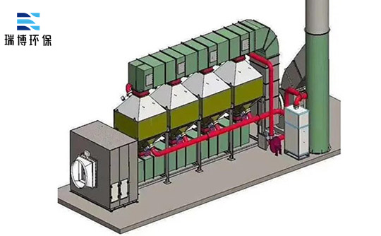 RTO�߻�ȼ���O(sh��)��İ�ȫ����ô����