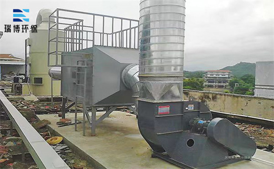 �����L������̿����Ó���O(sh��)��,�U��̎��,RCO�߻�ȼ���O(sh��)��,����̿����Ó�� 