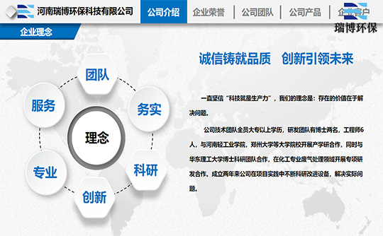 ̎��U��,�����O��������(ji��)�ܭh(hu��n)��,RCO,�߻�ȼ���O��,�����t(y��)ˎ�U������O��,�U��̎���O��