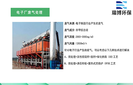 ��ӹ��I(y��)�U�������̎���b��