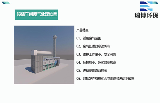 �`���m��(y��ng)����Ϳ���U��̎���O(sh��)����ϴЧ������