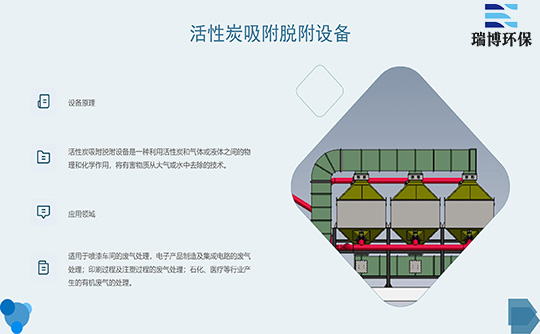 ���ݻ���̿����Ó���O��,����̿������,RTO,RCO,�߻�ȼ���O��̎�퇊��