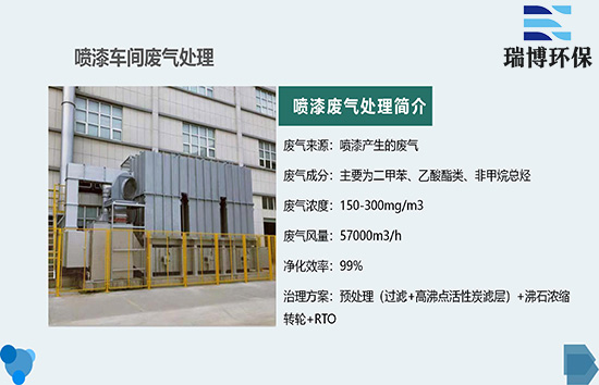 Դ�^�p�����坍��ӡˢ܇�g�U�����턓(chu��ng)�·���