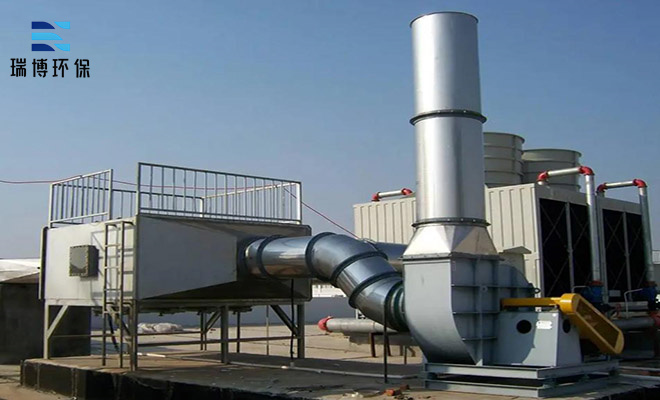 RTO�ߜش߻�ȼ���O(sh��)����Ч�z�y