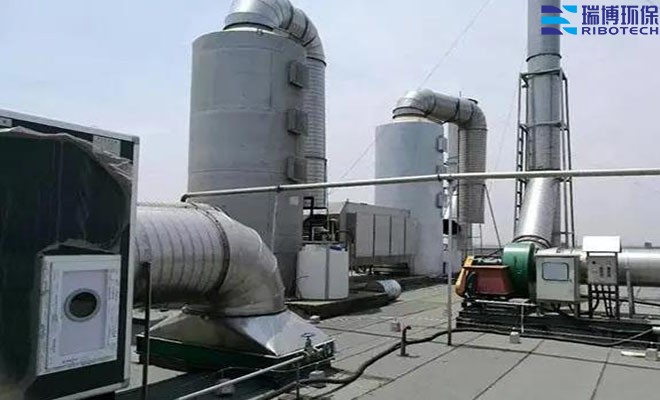 ��Ч����VOCs�����߻��������g(sh��)_���I(y��)�U��_����܇�g_ӡˢ܇�g_�����t(y��)ˎ_����̎���O(sh��)��S�Ҍ��ĈD