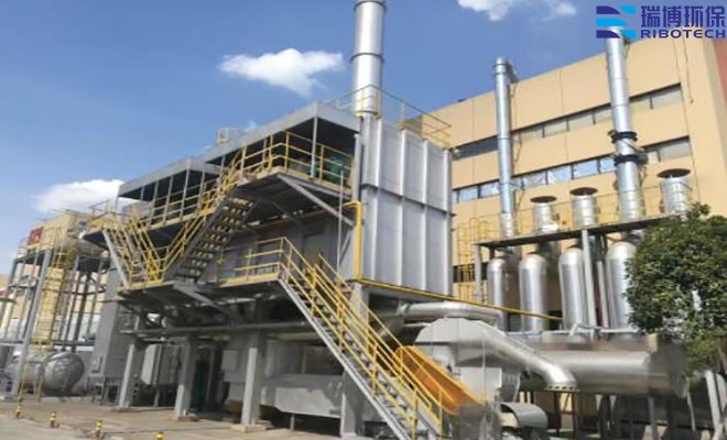 RTO�O(sh��)�����o(h��)ʳƷ�ӹ��еĿ՚��|(zh��)��_����̎���O(sh��)��_����܇�g_�����t(y��)ˎ_����̿����Ó��_RTO�U��̎���O(sh��)��S�Ҍ�(sh��)�ĈD